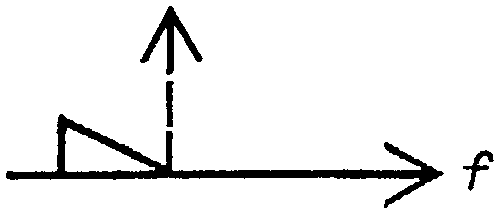 Информационные данные