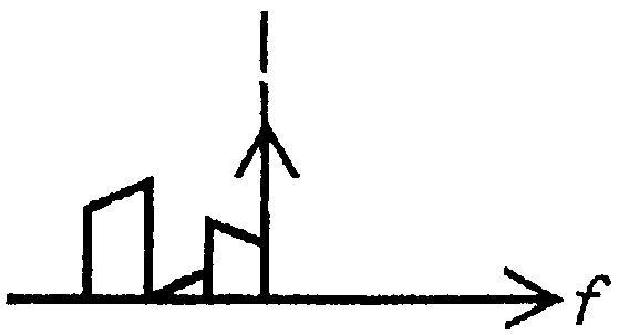 Информационные данные