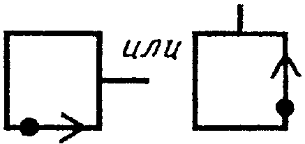 Информационные данные