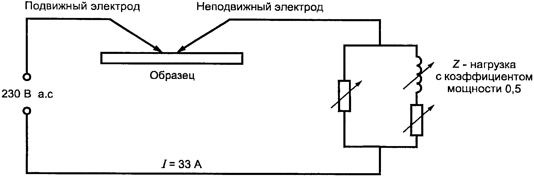 8.4. Испытания на ЭМС
