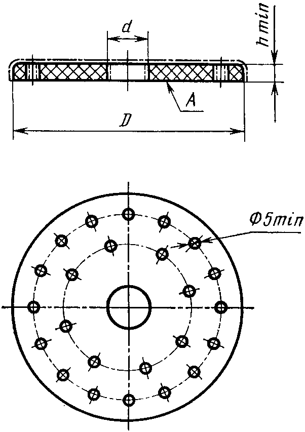 1. Типы, основные параметры и размеры