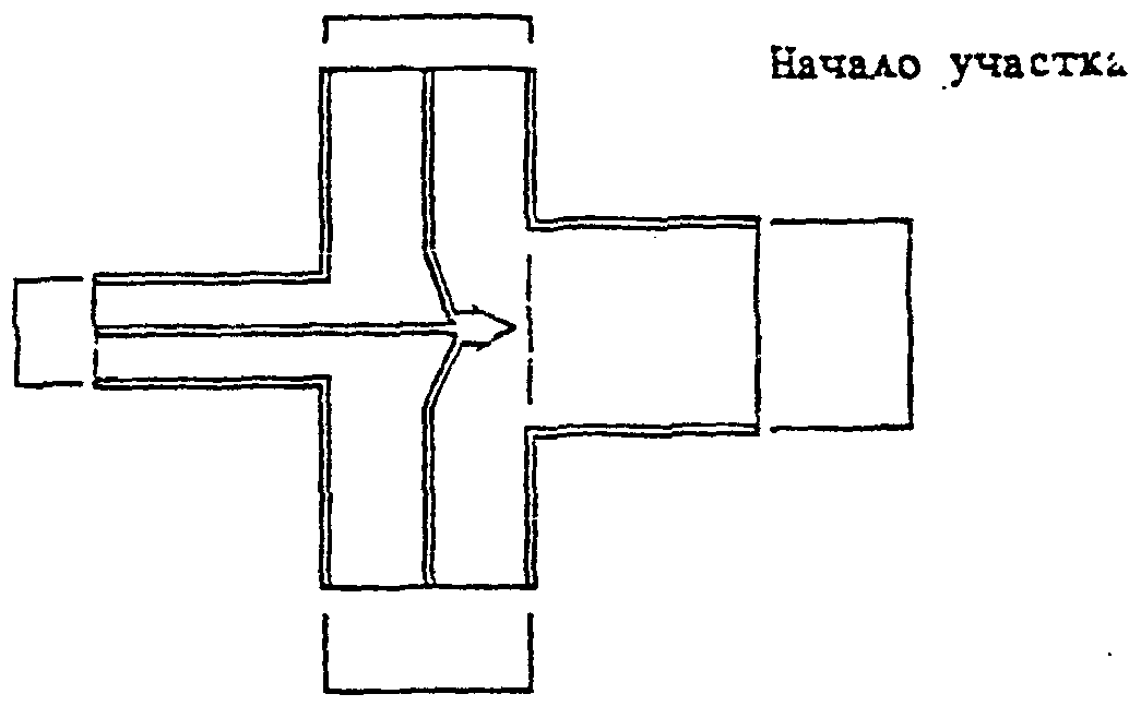 Литература
