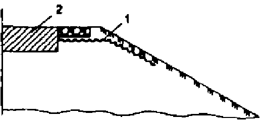рис. 3