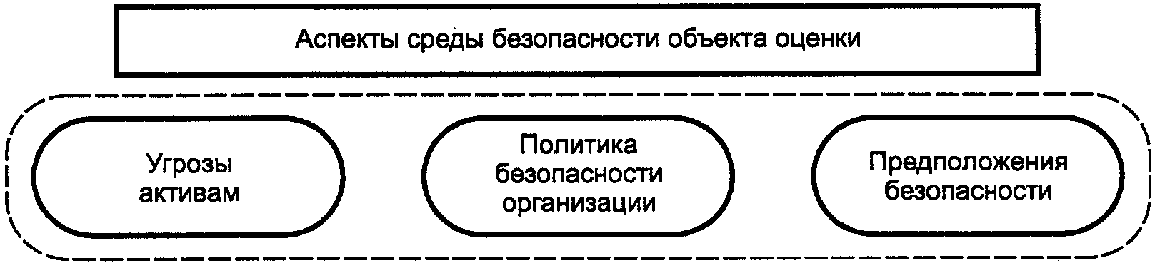 8.1. Введение