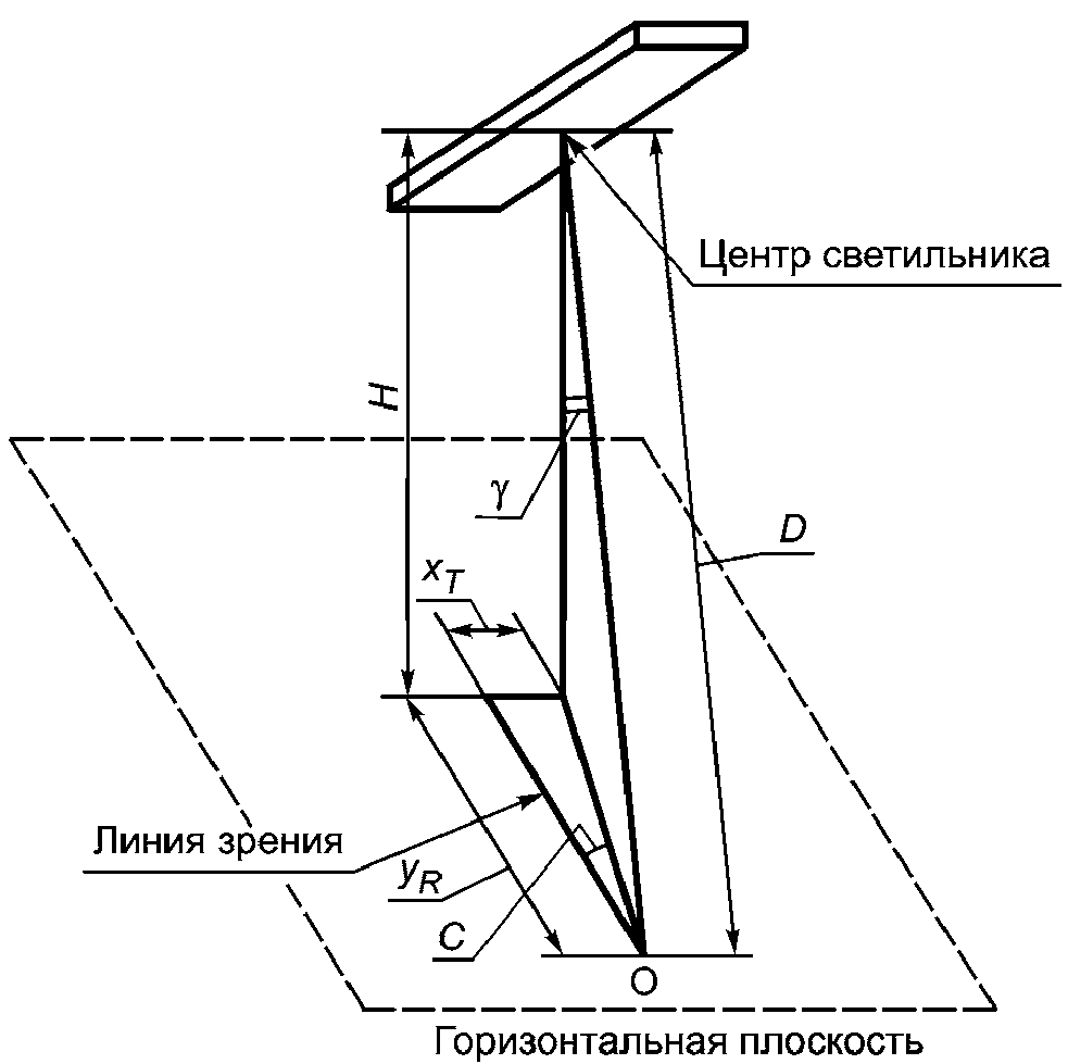рис. 1