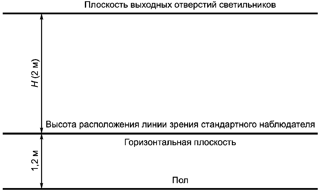 рис. 4