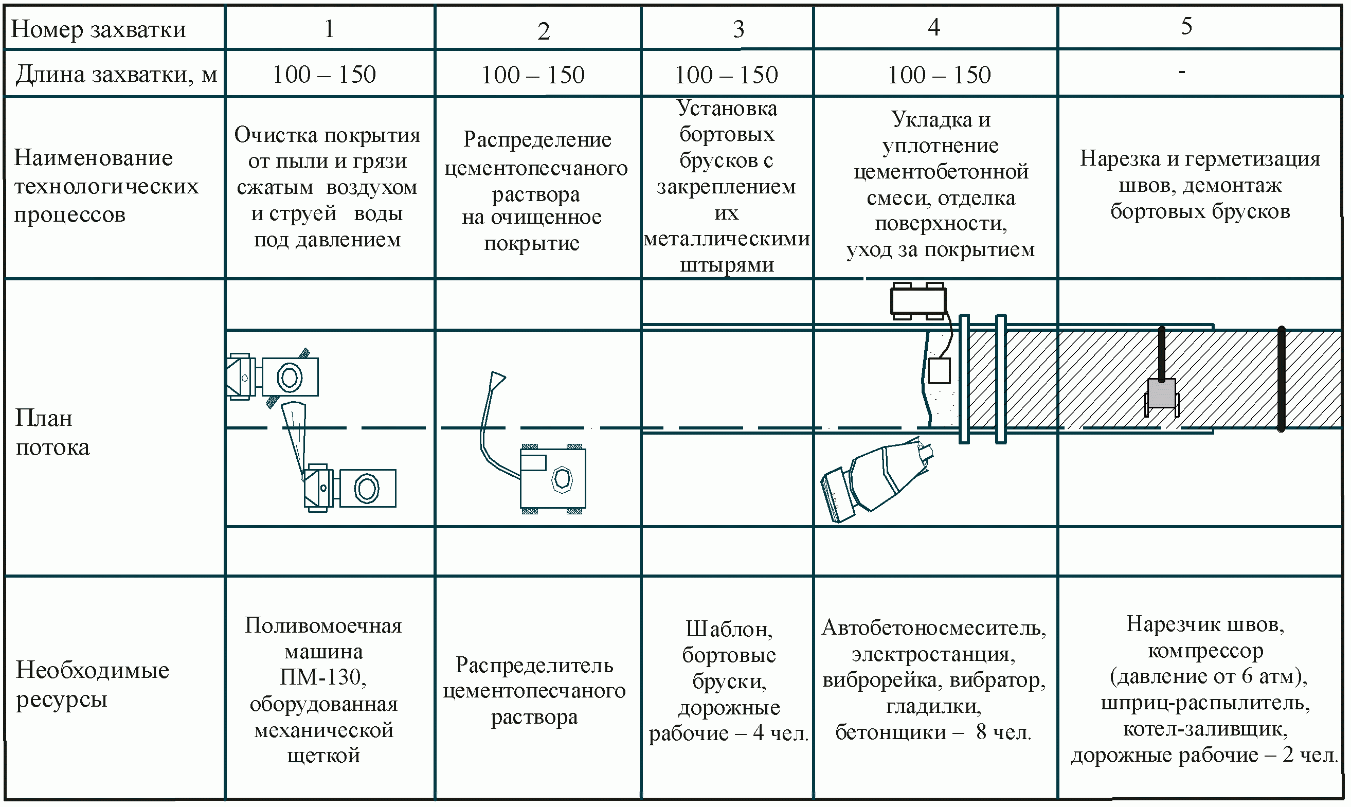 рис. 14
