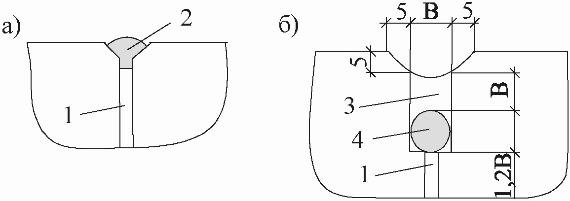 рис. 4