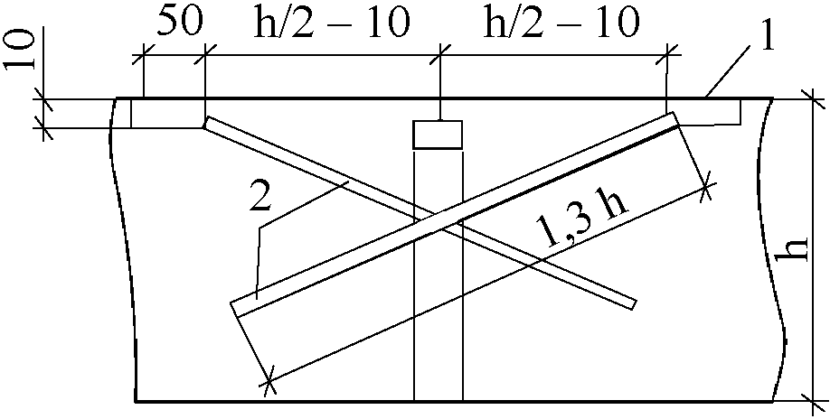 рис. 5