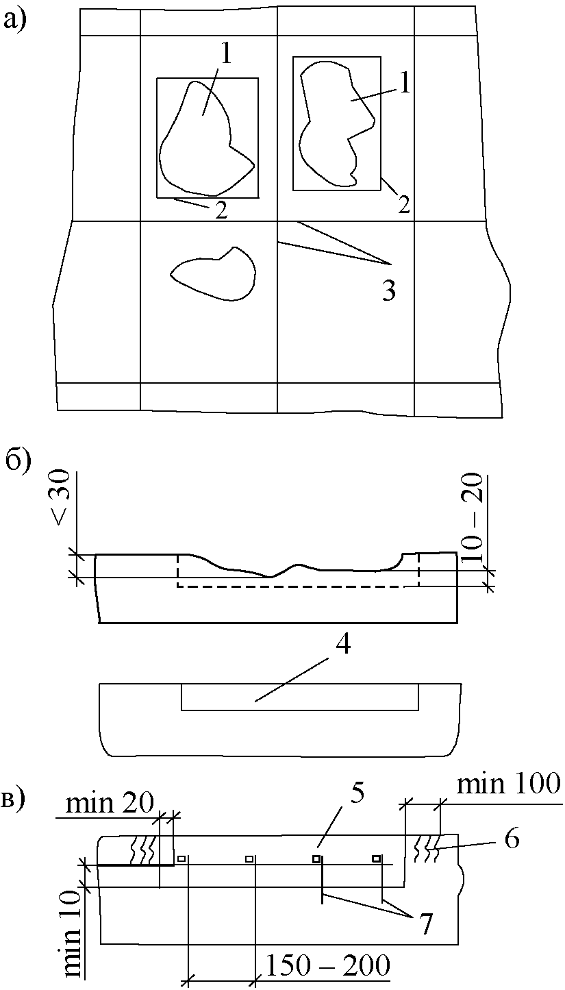 рис. 10