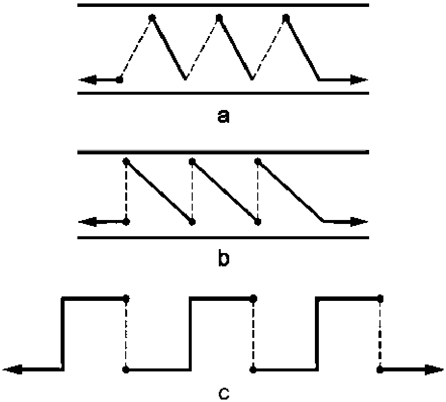 A.4. Предварительные решения