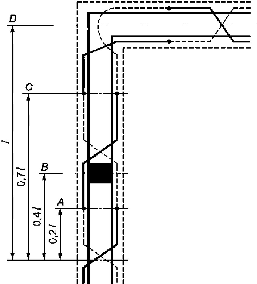 A.4. Предварительные решения
