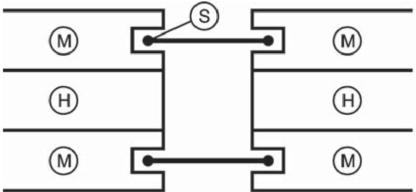 A.4. Предварительные решения