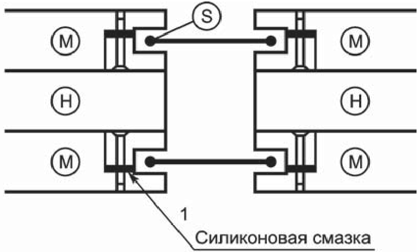 A.4. Предварительные решения