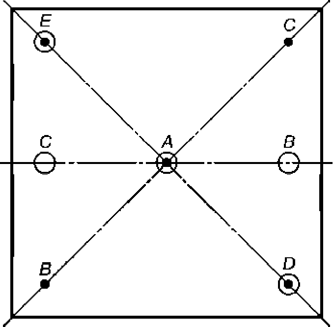 A.4. Предварительные решения