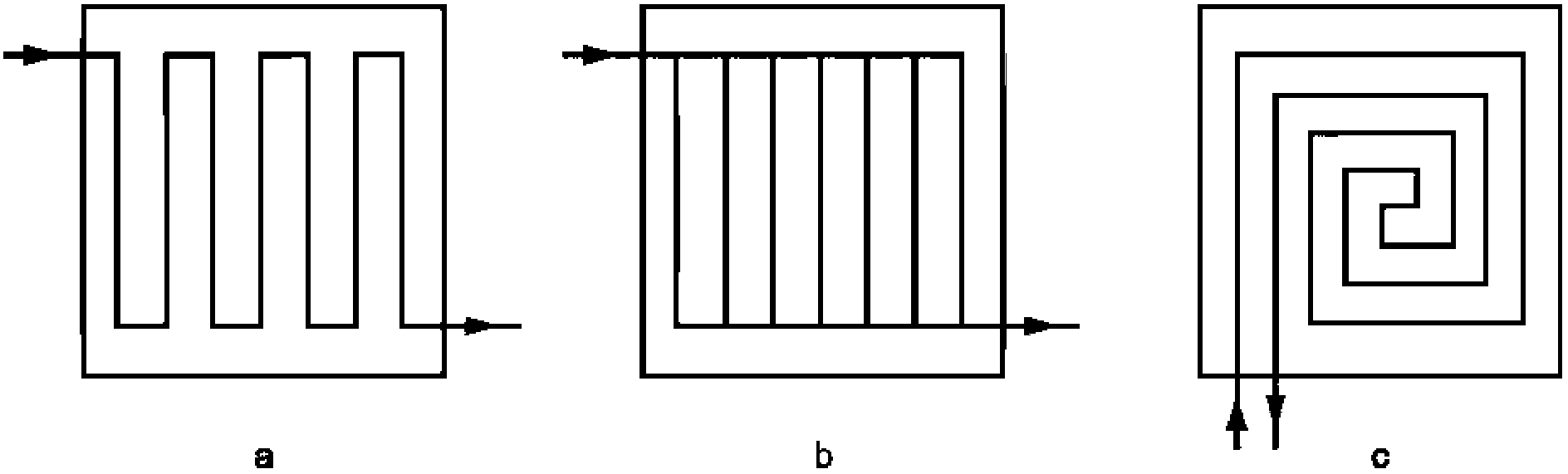 A.4. Предварительные решения