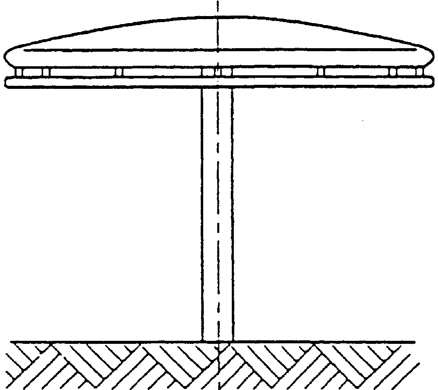 4. Классификация