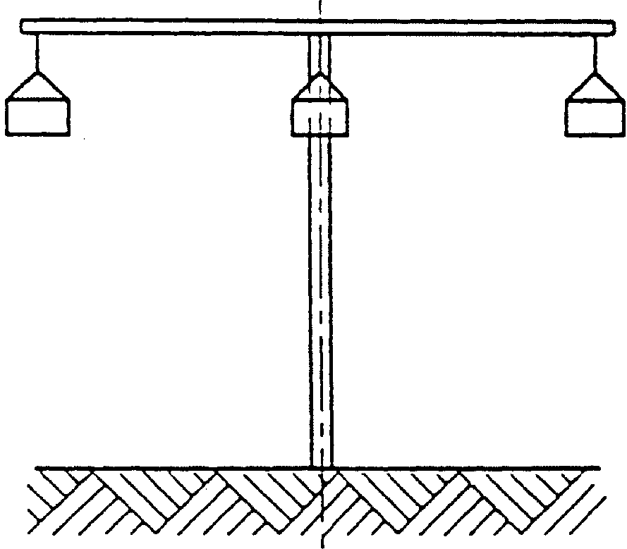 4. Классификация