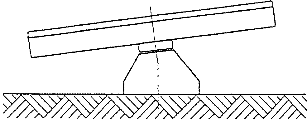 4. Классификация