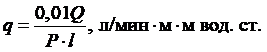 формула