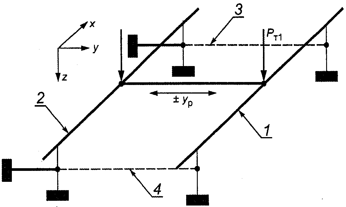 рис. 2