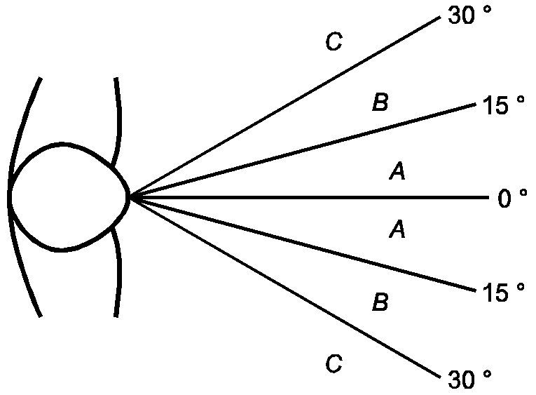 рис. 3