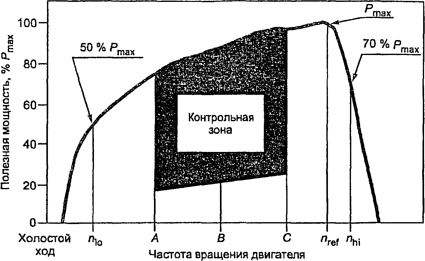 рис. 1