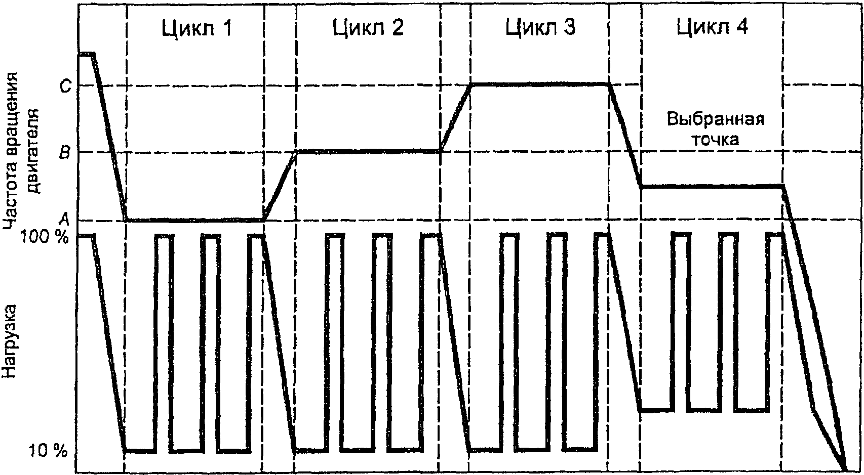 рис. 12