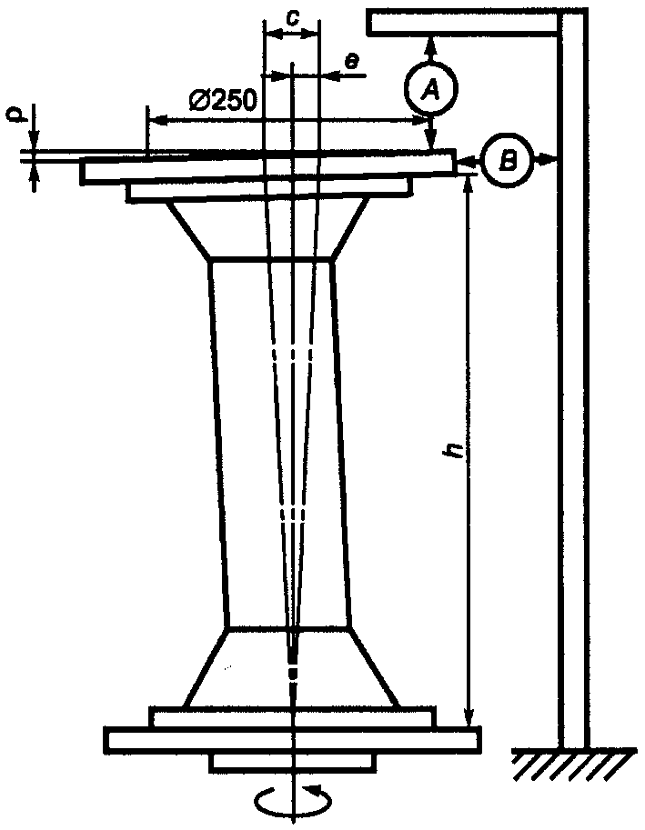 рис. 1