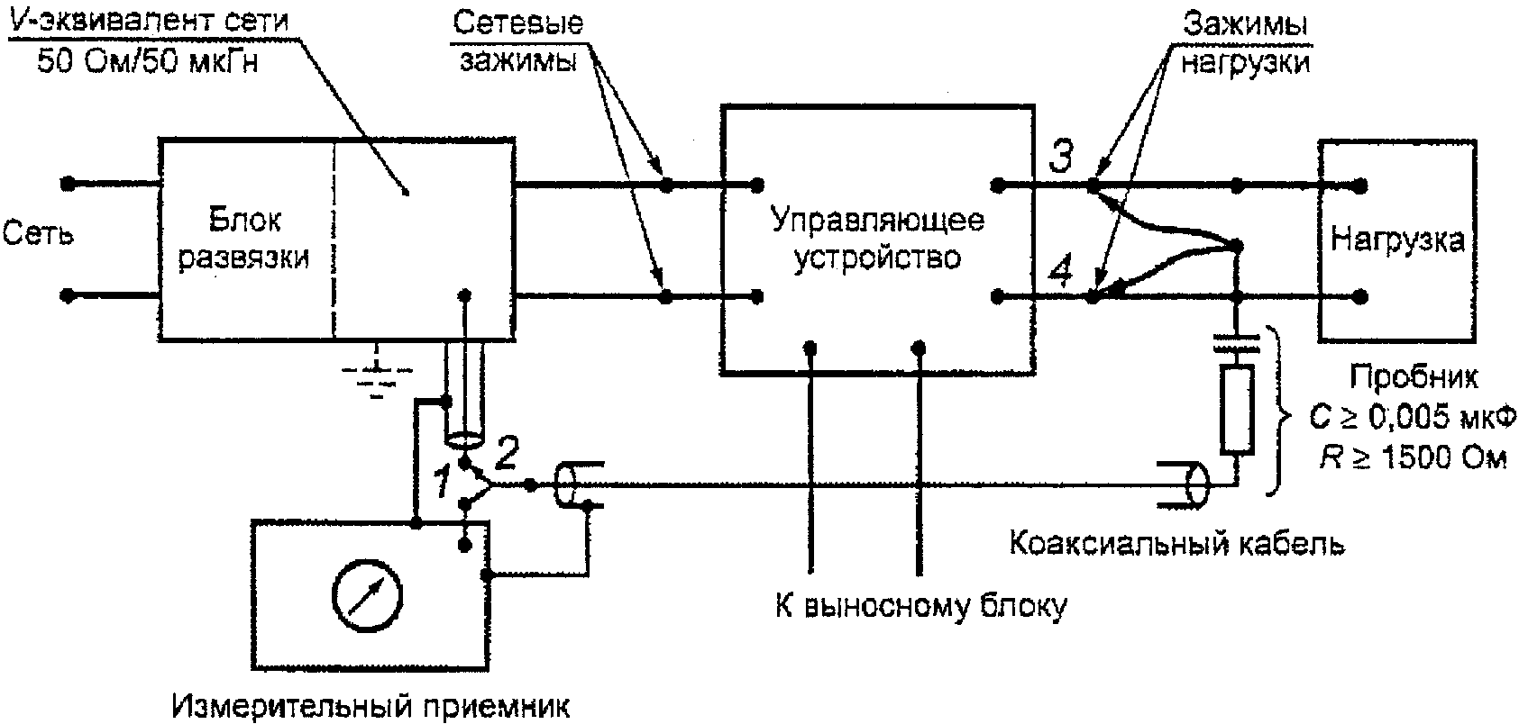 рис. 18