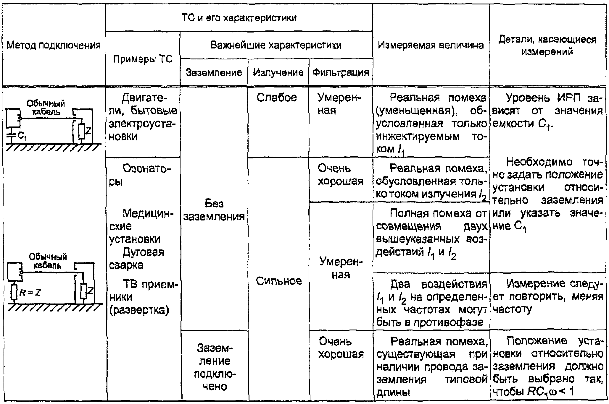 рис. 21