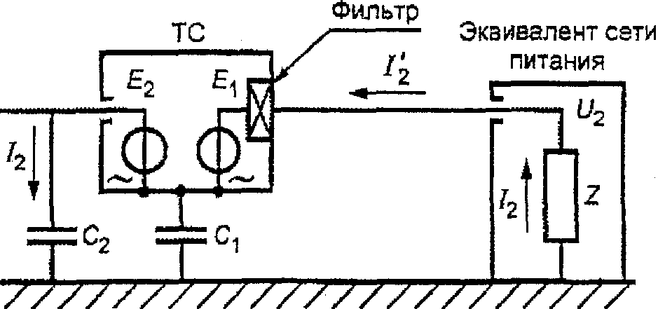 рис. 24