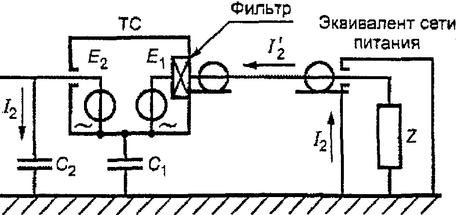 рис. 25