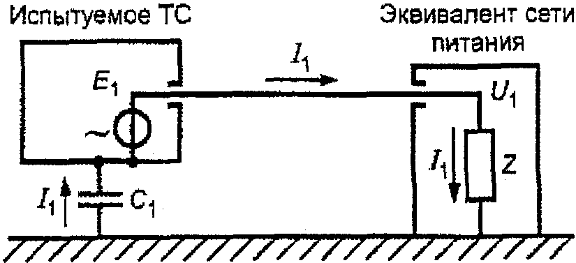 рис. 26