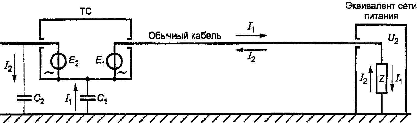 рис. 28