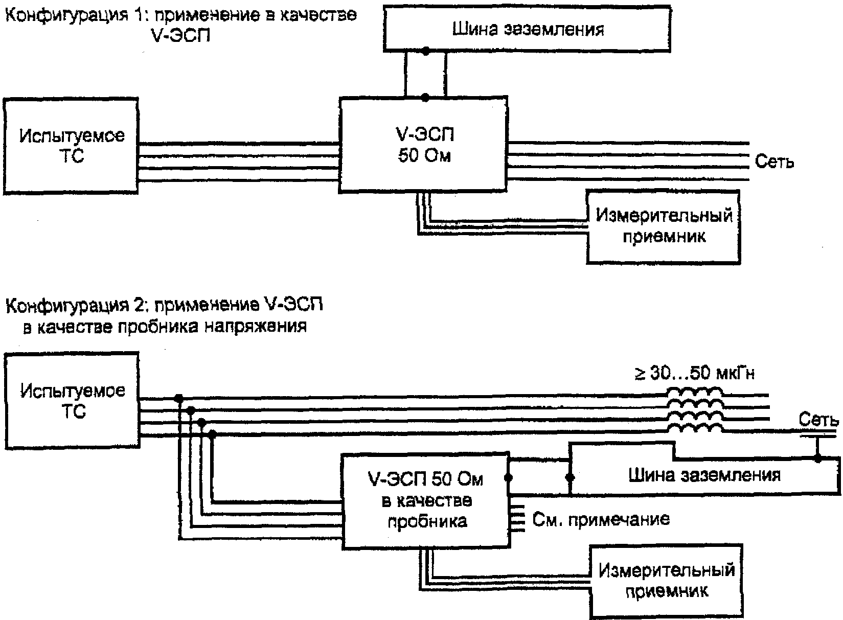 рис. 30