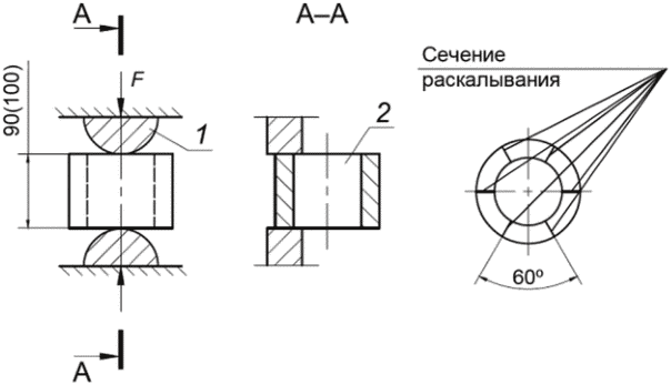Б.5 Конструкция и параметры закладного изделия - электрической перемычки