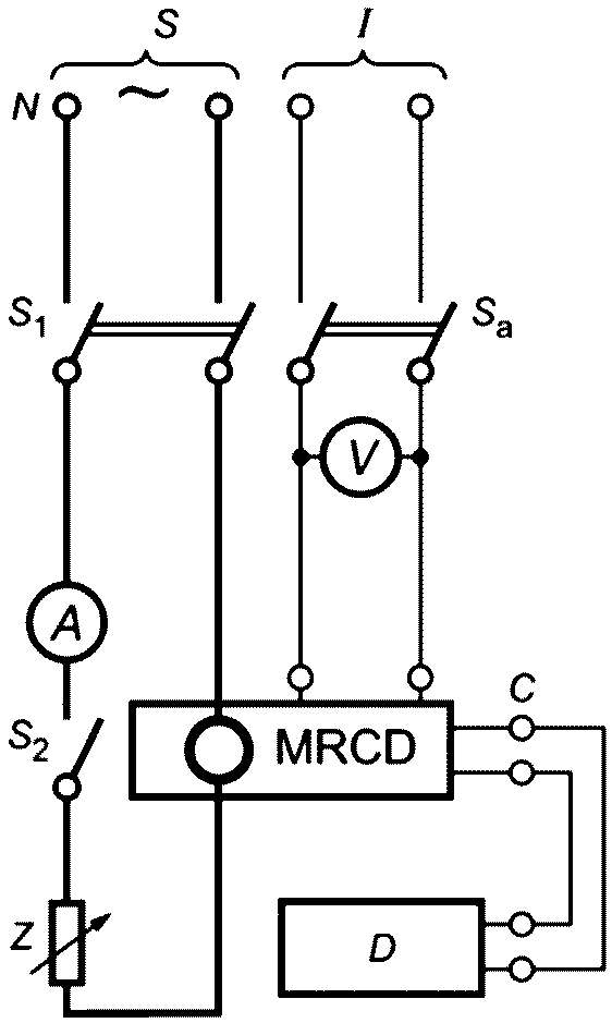 M.8 Испытания