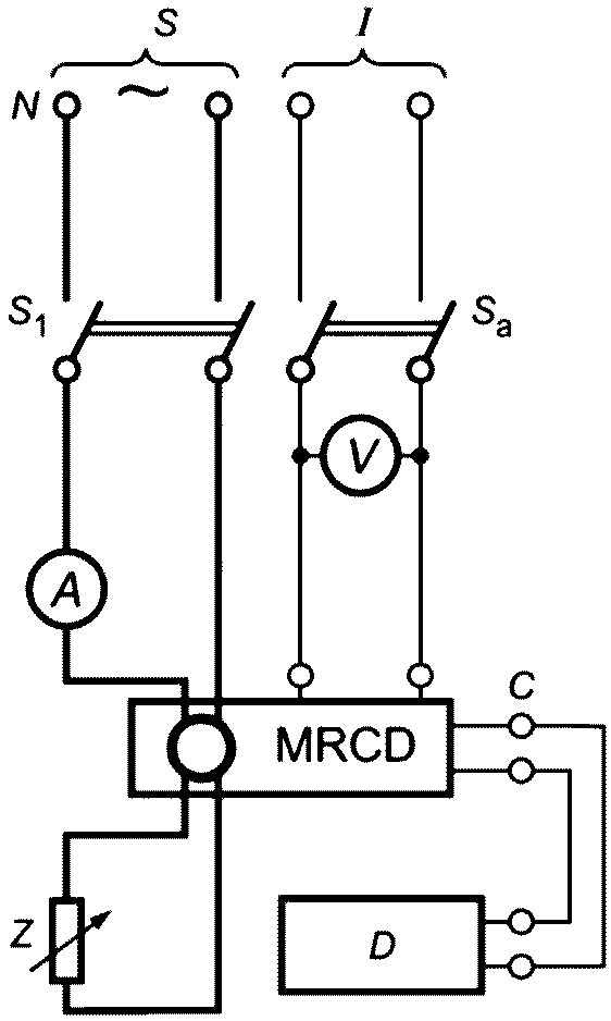 M.8 Испытания