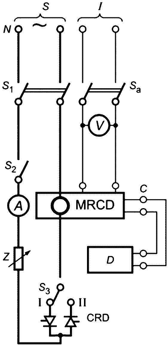 M.8 Испытания