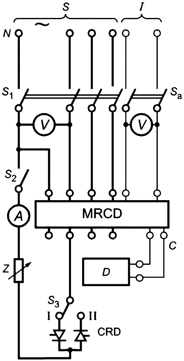 M.8 Испытания
