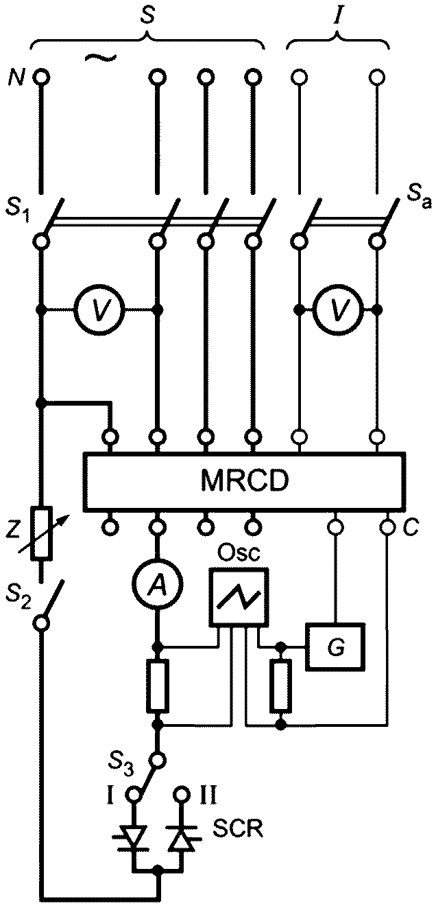 M.8 Испытания