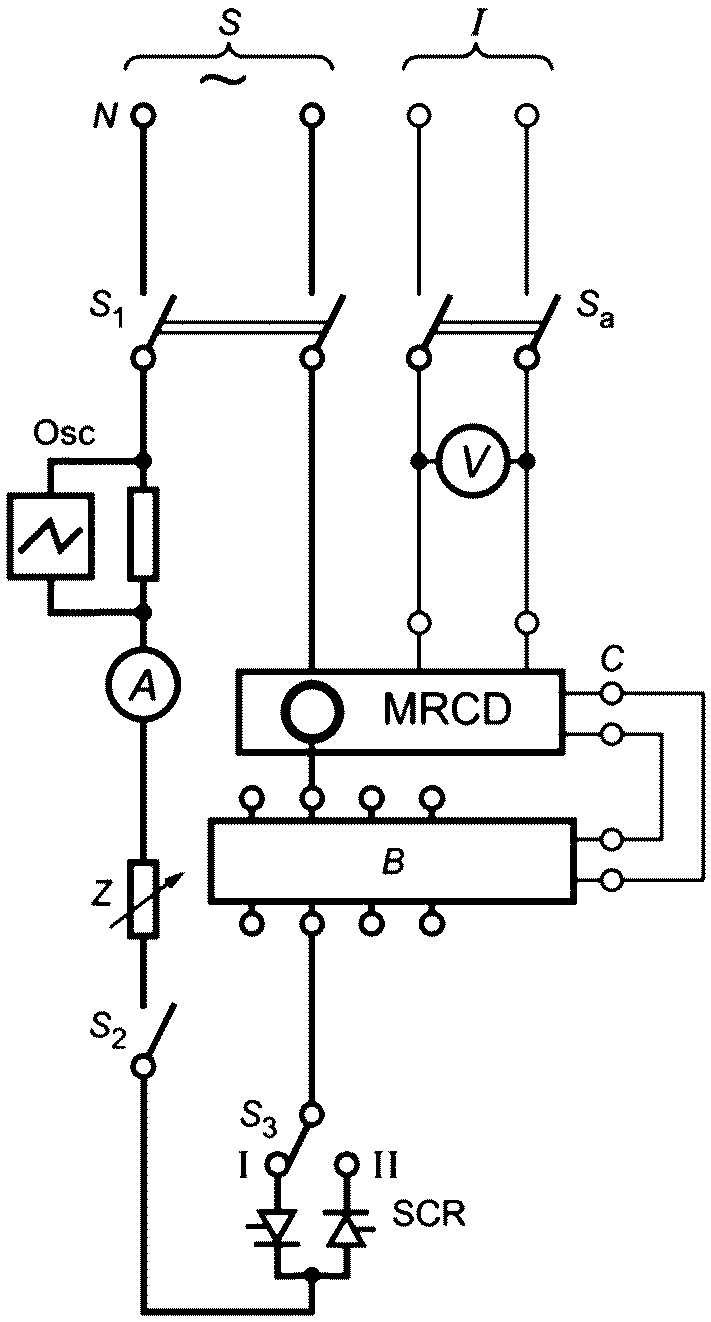 M.8 Испытания