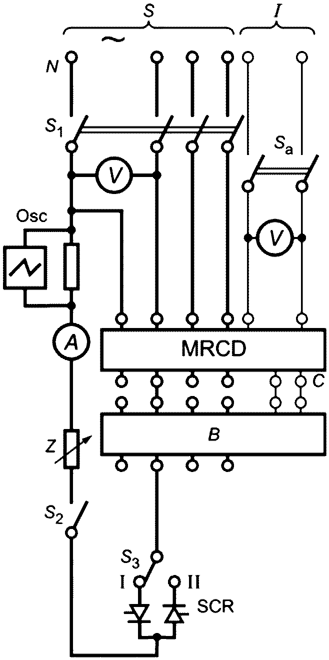 M.8 Испытания
