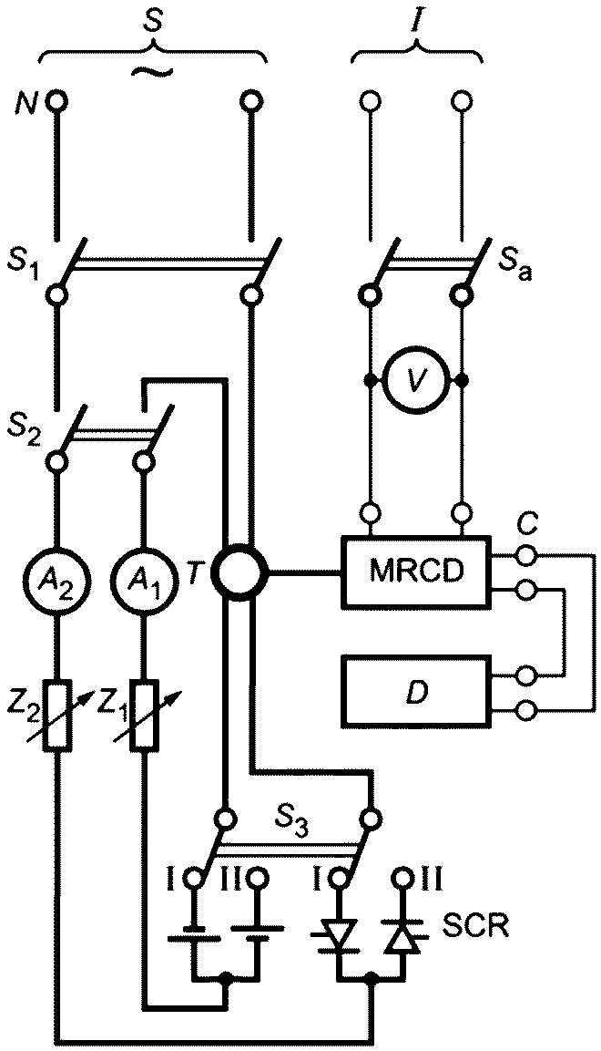 M.8 Испытания