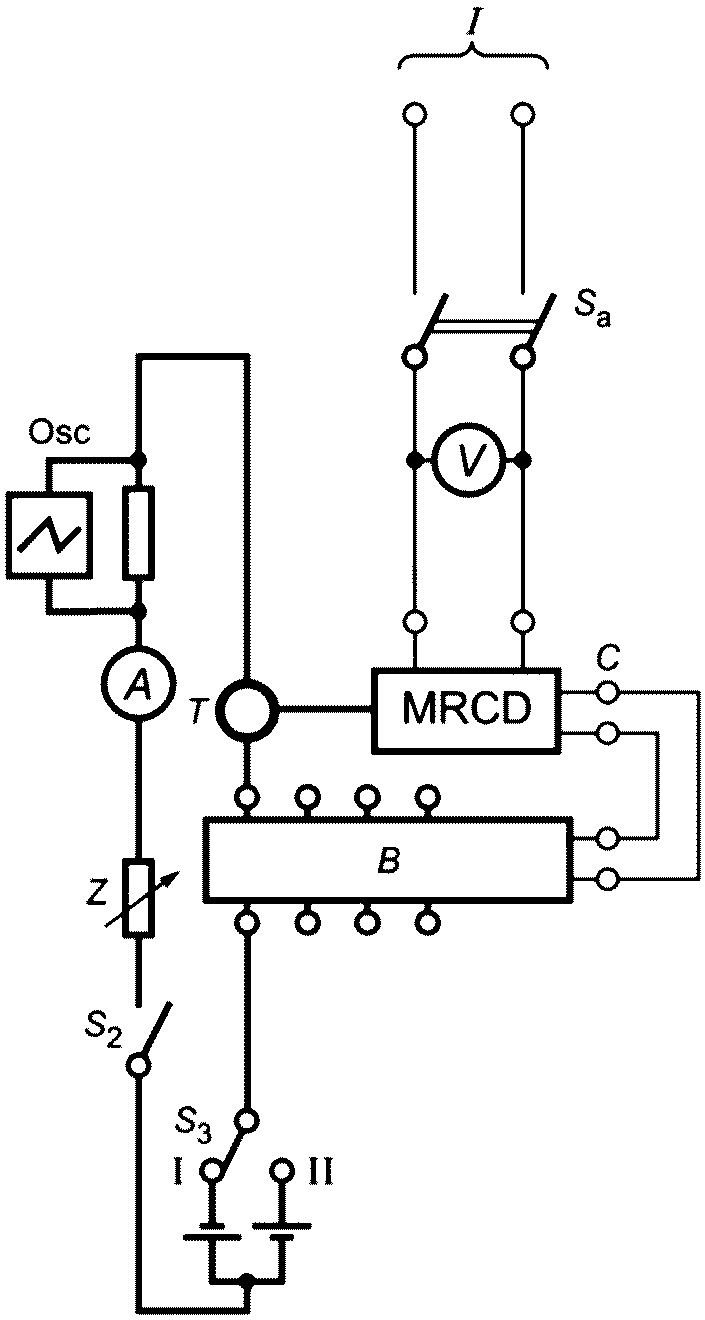 M.8 Испытания