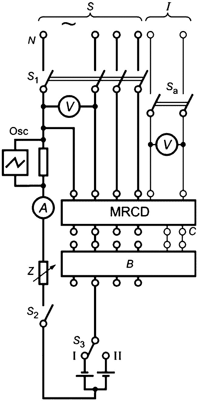 M.8 Испытания