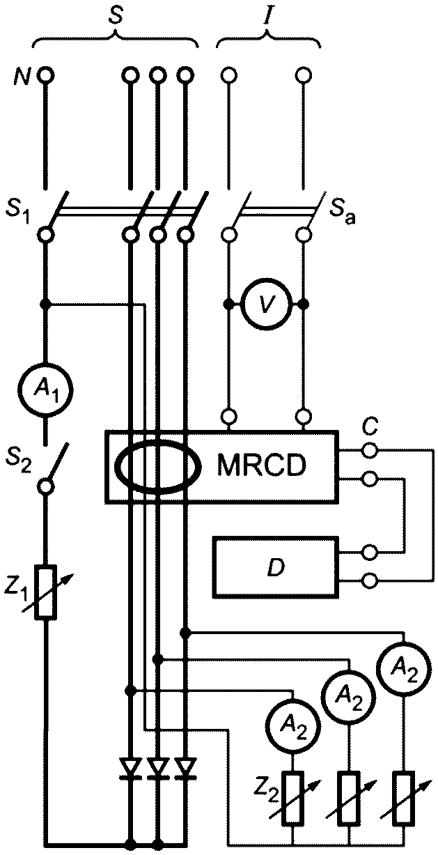 M.8 Испытания