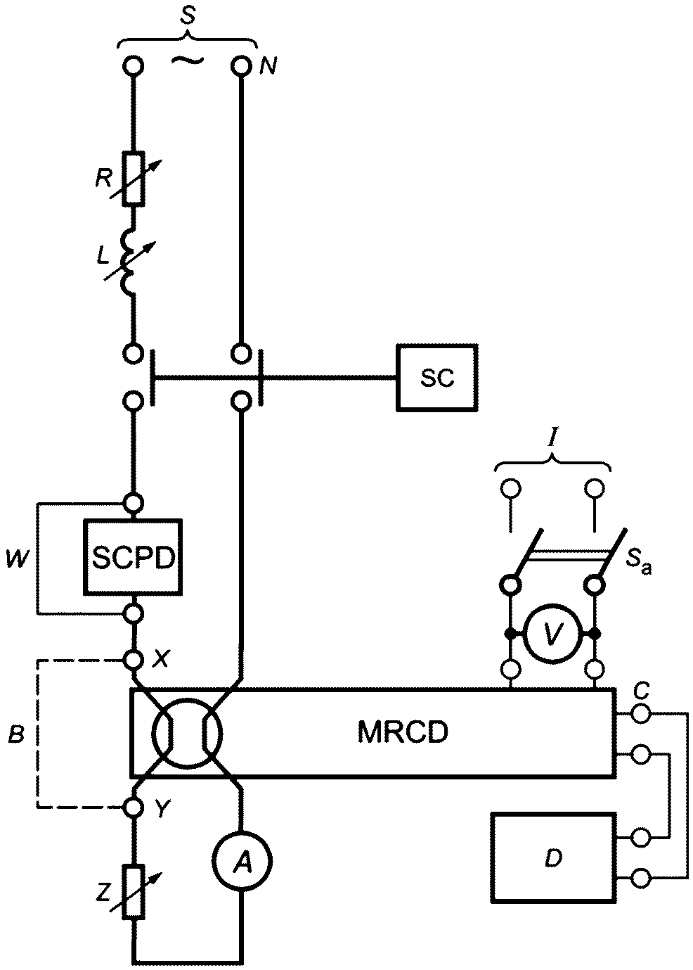 M.8 Испытания
