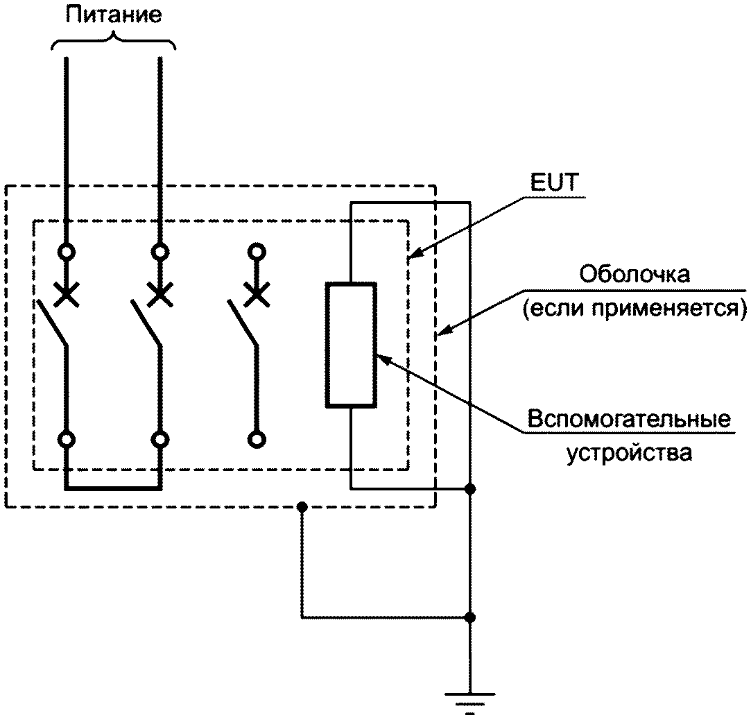 F.9 Испытания на тепловой удар